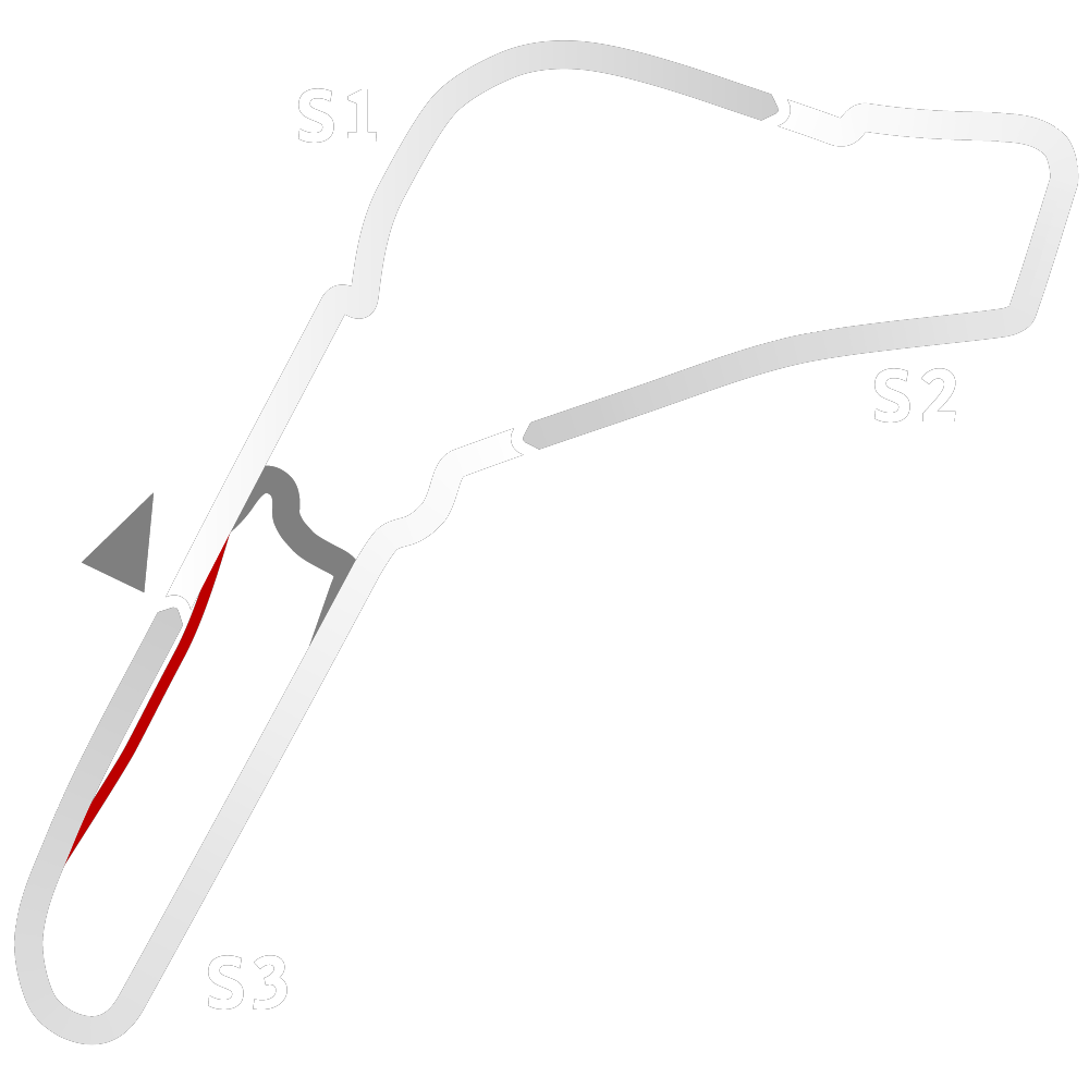 Monza